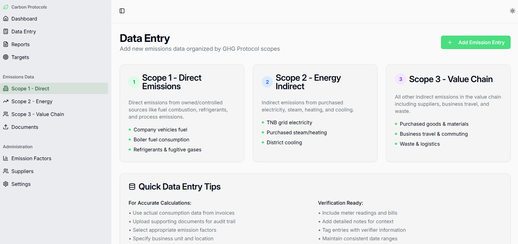 Social Impact Dashboard